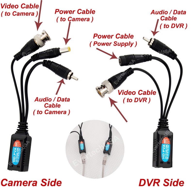 Evertech 8 Megapixel HD Video Balun Transceiver CCTV via UTP Cable Passive Video Power and Audio/Data Connector RJ45 Cat5 Cat6 Data Transmitter 8MP (4 Pairs) - Image 3